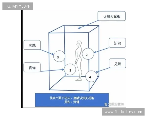 以内皮尔为中心的全新科学探索与人类认知突破路径解析 以内皮尔为中心的全新科学探索与人类认知突破路径解析