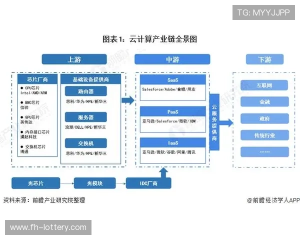 奥博坦的创新突破与未来发展:从技术到应用的全景分析 奥博坦的创新突破与未来发展:从技术到应用的全景分析